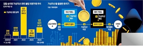 0a73406ebe29b09af7a90229f8ac1be9_1760594938_9465.jpg 0a73406ebe29b09af7a90229f8ac1be9_1760594938_9465.jpg